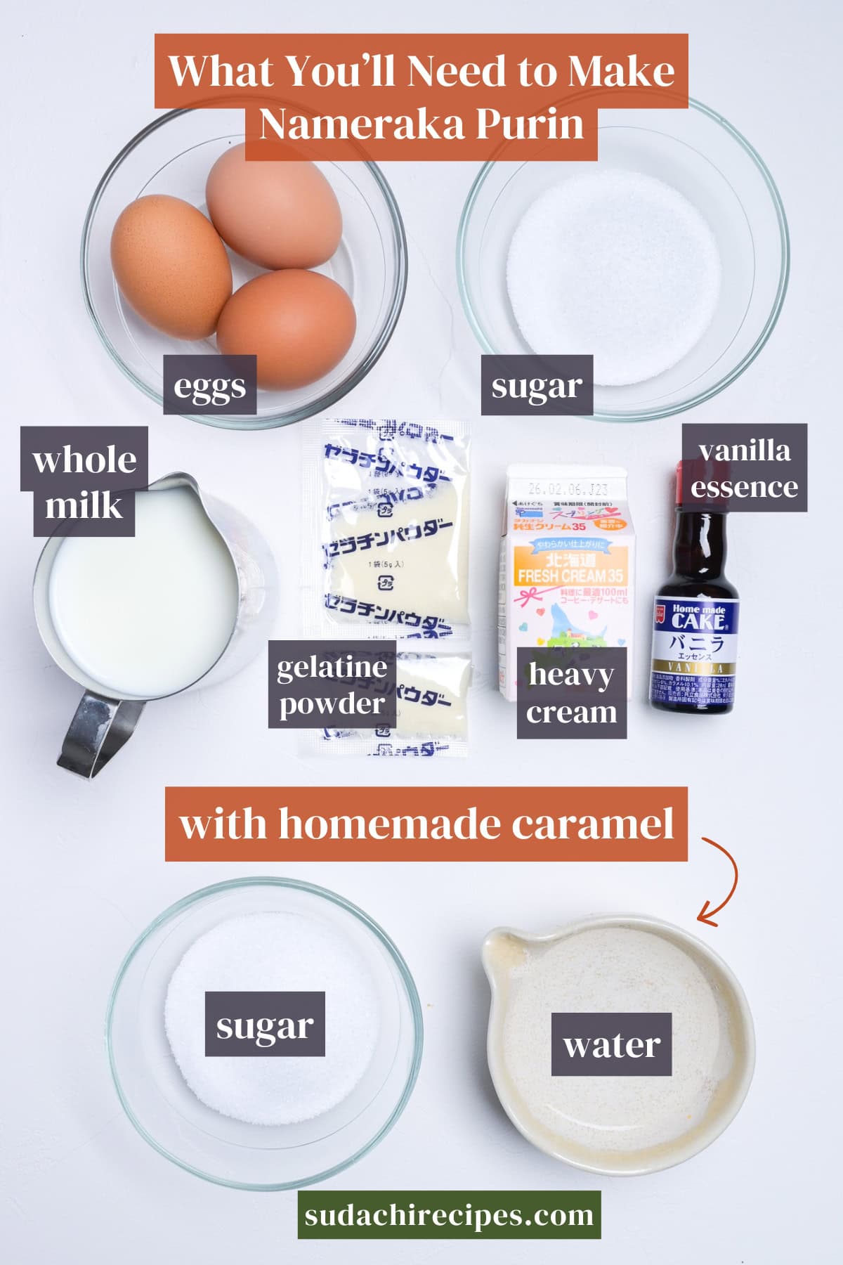 Ingredients needed to make nameraka purin on a white background with labels. From top to bottom, left to right: eggs, sugar, milk, gelatine powder, heavy cream, vanilla, caramel - sugar and water