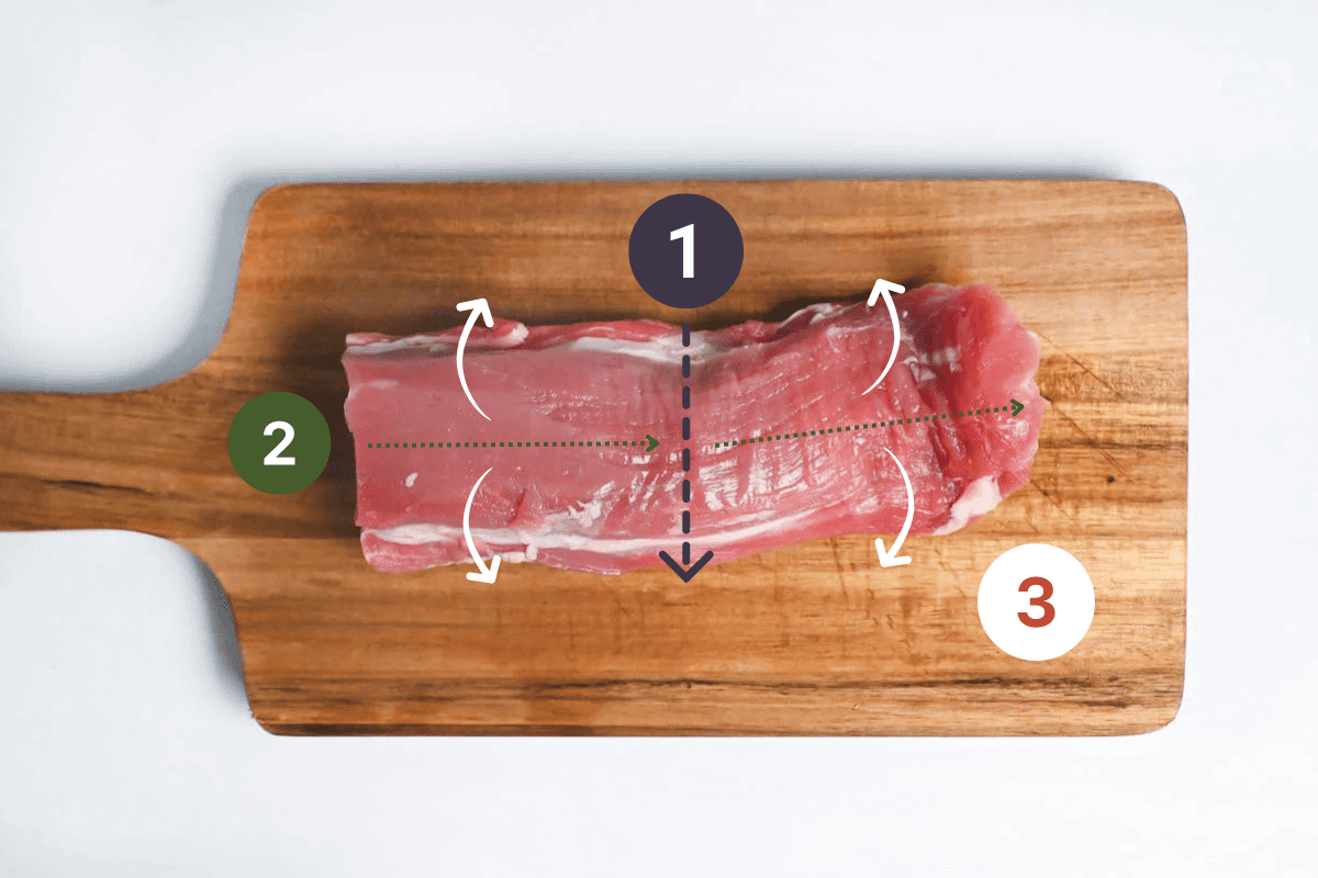 3 step cutting directions for katsu sando using pork tenderloin block