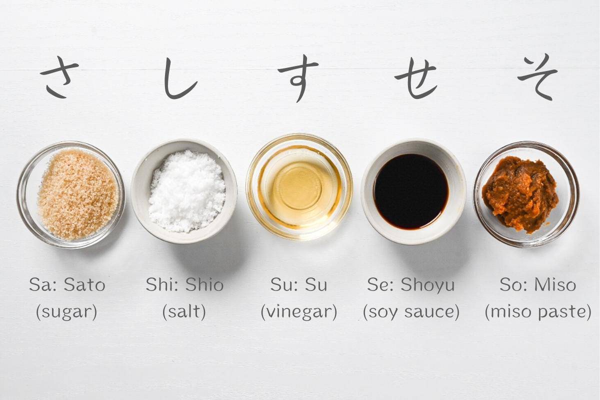 SA-SHI-SU-SE-SO The Basic Rules of Japanese Cooking