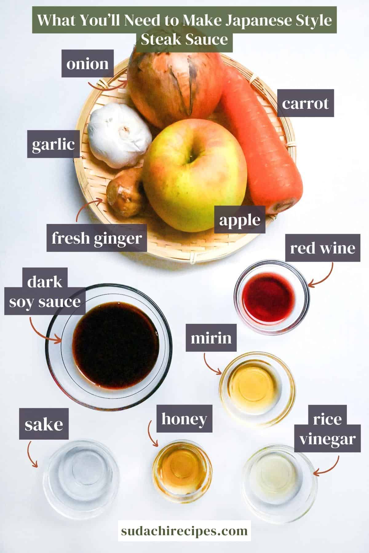 Ingredients to make Japanese style steak sauce on a white background