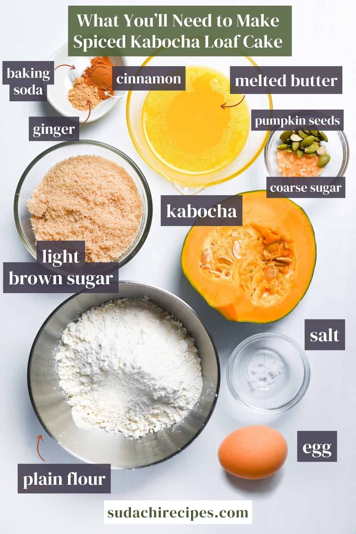 Spiced kabocha loaf ingredients on a white background with labels