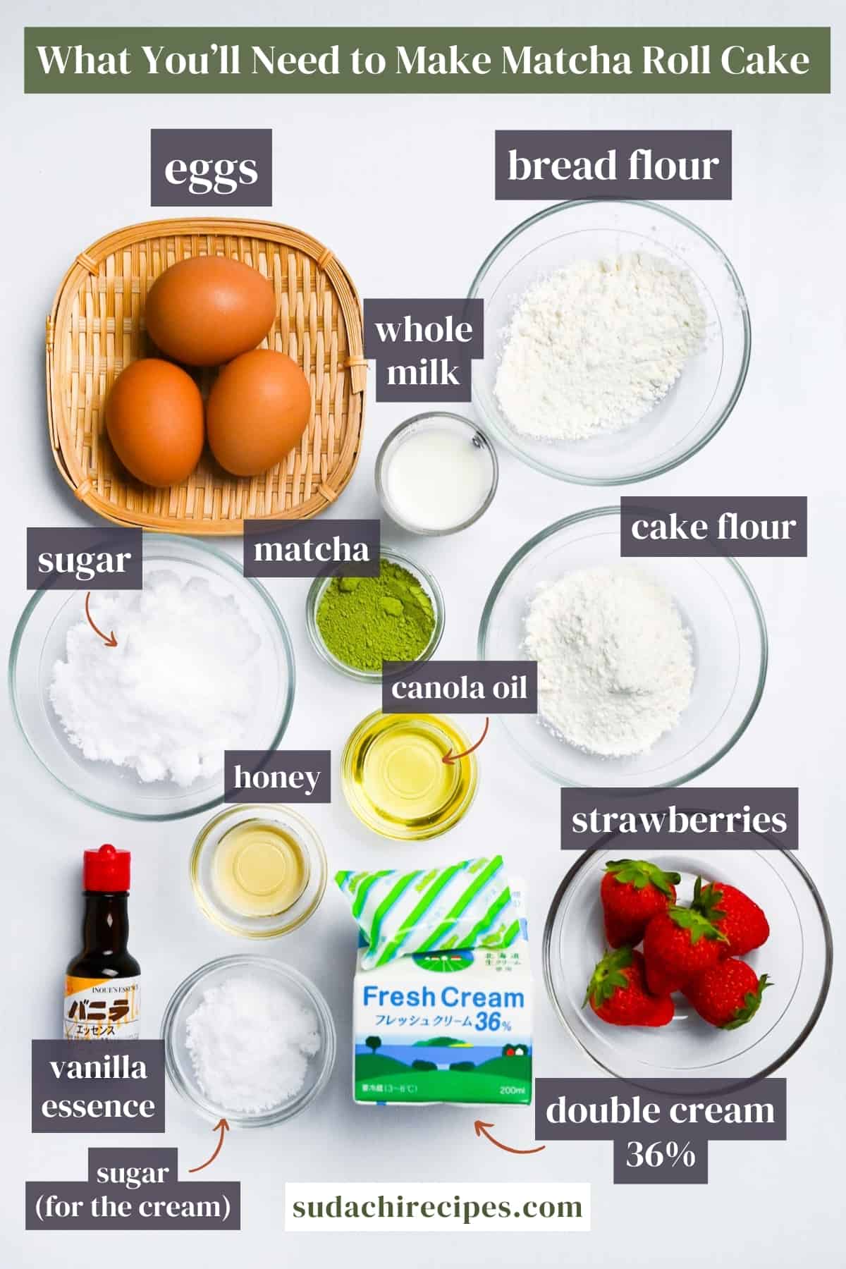 Ingredients needed to make Japanese Matcha Roll Cake (Green Tea Swiss Roll)