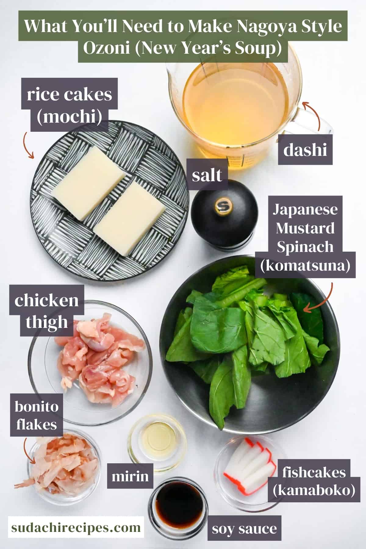 ingredients needed to make Nagoya style Ozoni (New Year's Soup) on a white background with labels