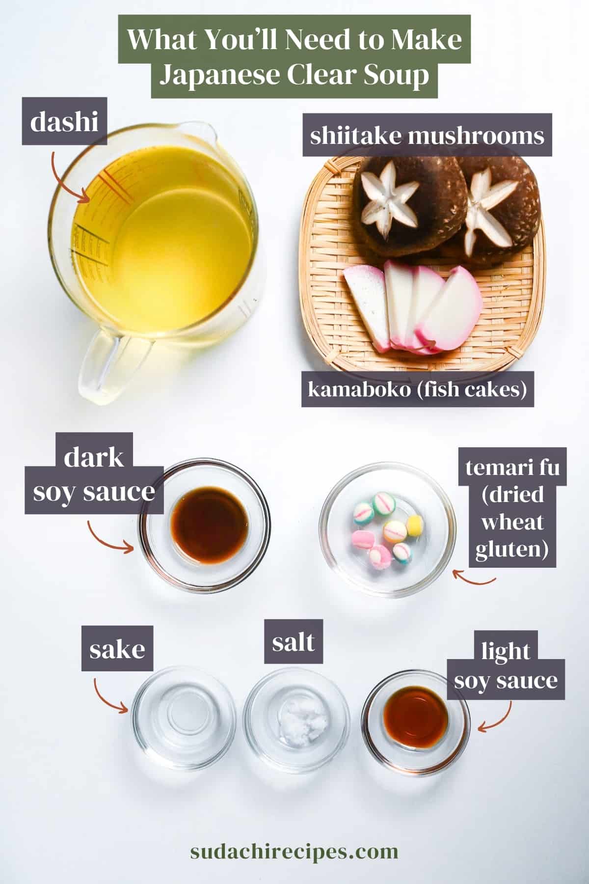 Ingredients used to make Japanese clear soup on a white background with labels