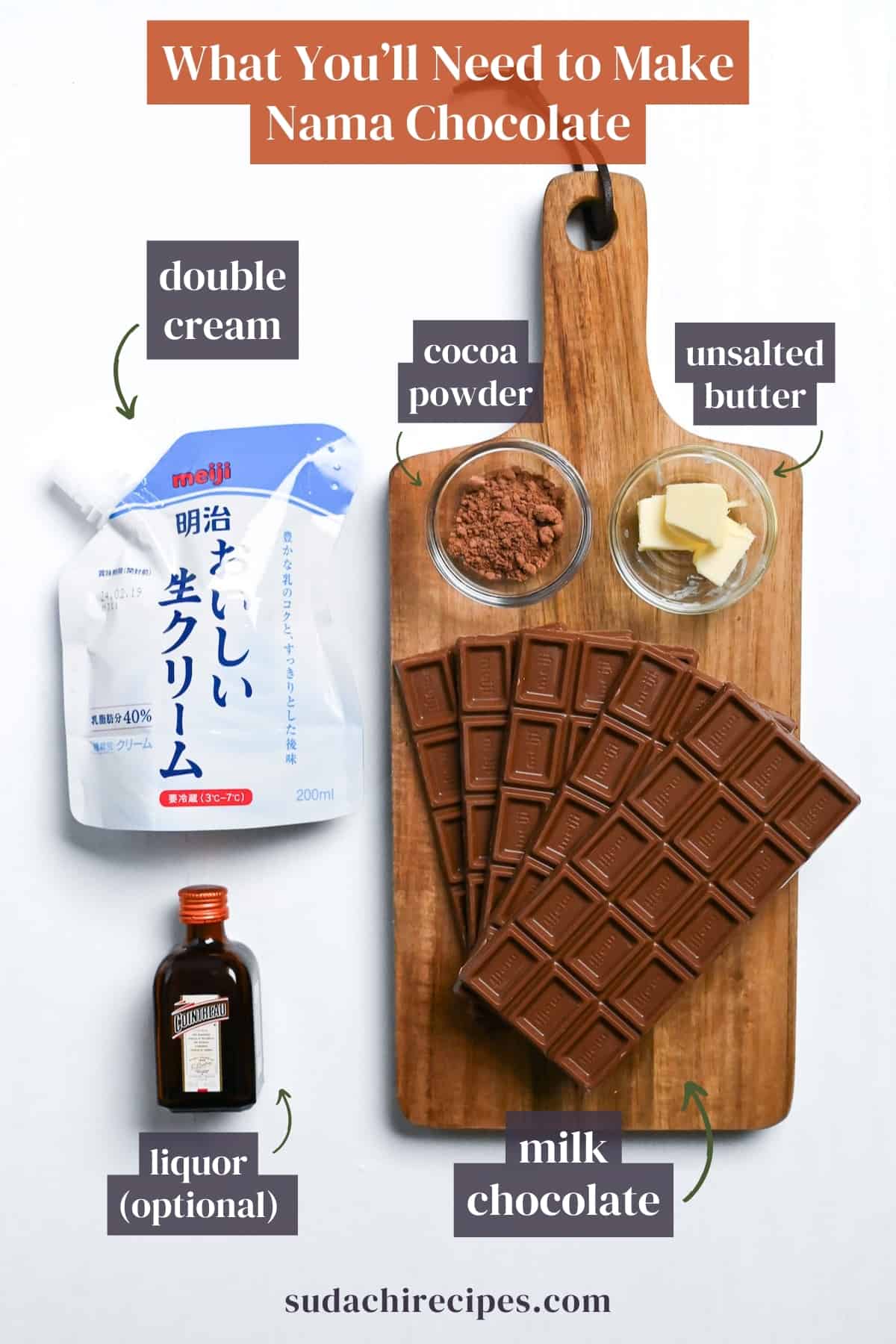 ingredients to make nama chocolate on a white background with labels
