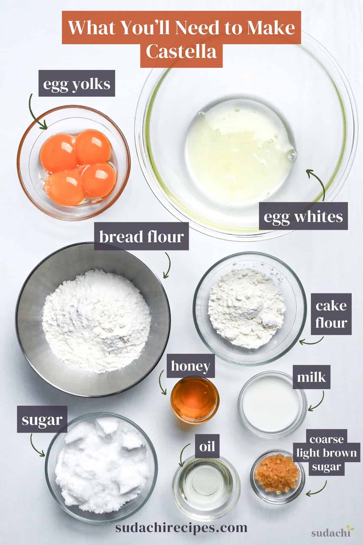 ingredients used to make Japanese castella cake on a white background with labels