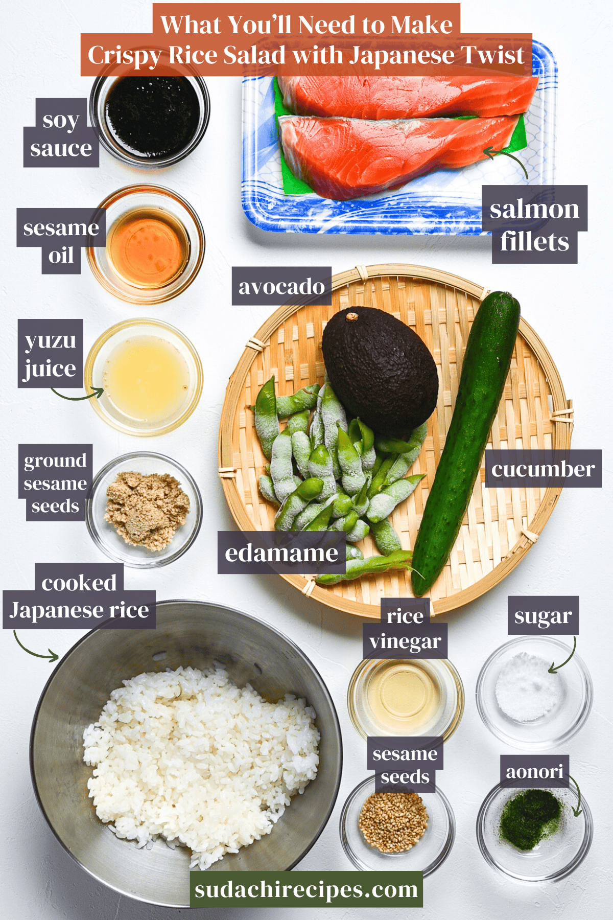 Ingredients used to make crispy rice salad with Japanese twist on a white background with labels