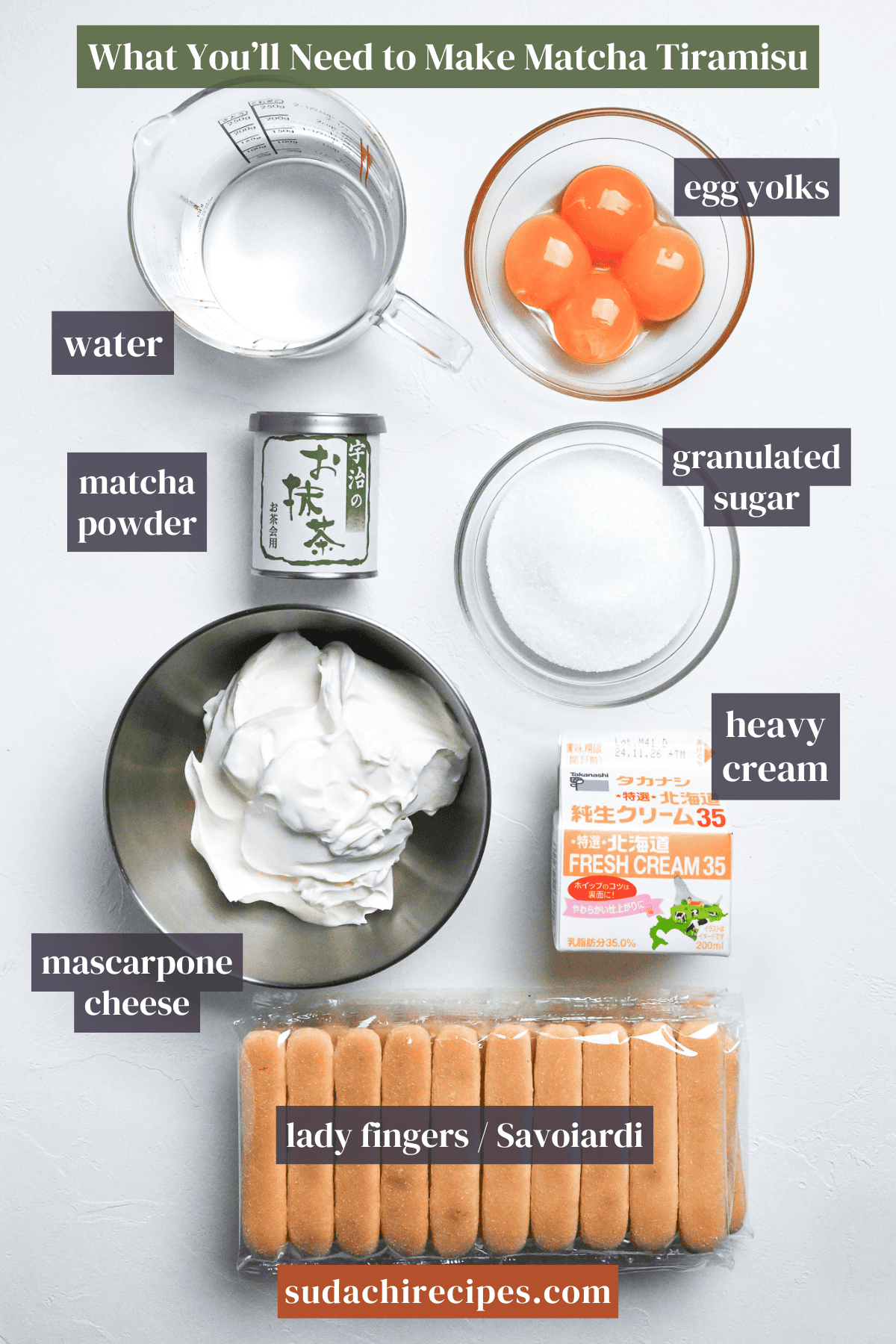 Matcha tiramisu ingredients on a white background with labels