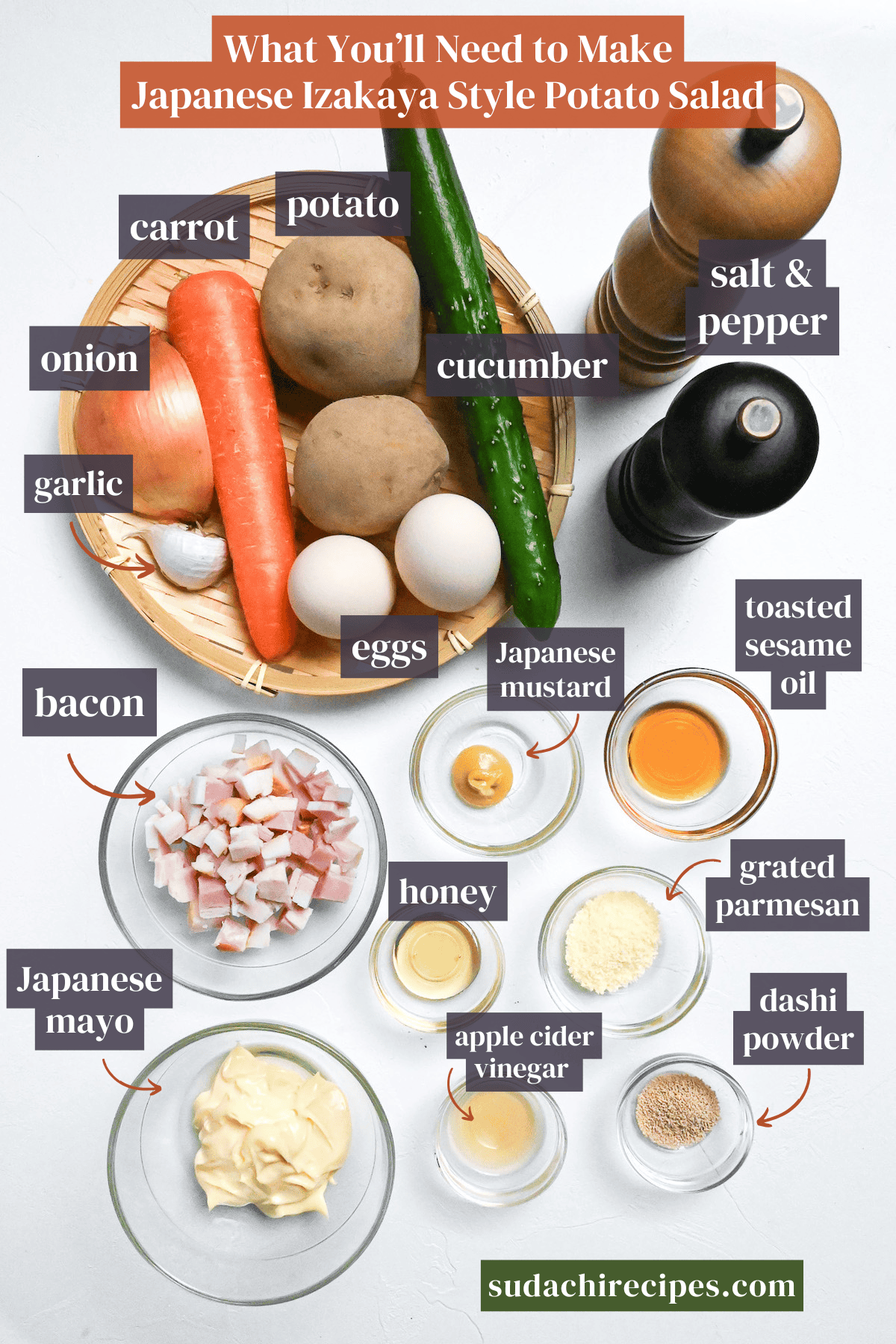 Japanese Izakaya style potato salad ingredients on a white background with labels