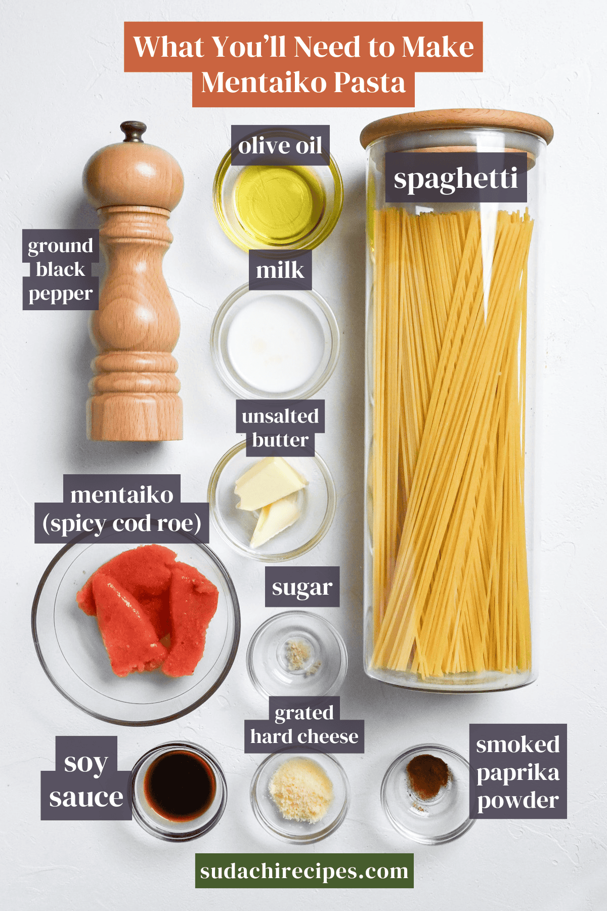 Ingredients needed to make mentaiko pasta on a white background with labels. From top to bottom, left to right: ground black pepper, olive oil, spaghetti, milk, unsalted butter, mentaiko, sugar, soy sauce, grated hard cheese and smoked paprika powder