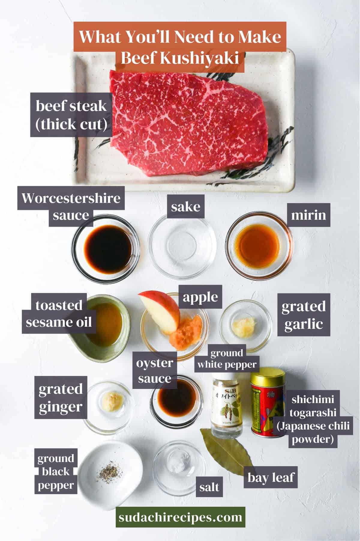 Ingredients needed to make beef kushiyaki on a white background with labels. From top to bottom, left to right: beef steak, Worcestershire sauce, sake, mirin, toasted sesame oil, apple, grated garlic, grated ginger, oyster sauce, ground white pepper, shichimi togarashi, ground black pepper, salt, bay leaf