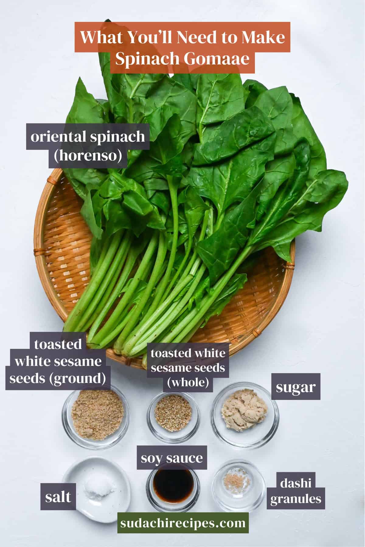 Ingredients needed to make spinach goma ae on a white background with labels. From top to bottom, left to right: oriental spinach, toasted white sesame seeds (ground), toasted white sesame seeds (whole), sugar, salt, soy sauce, dashi granules