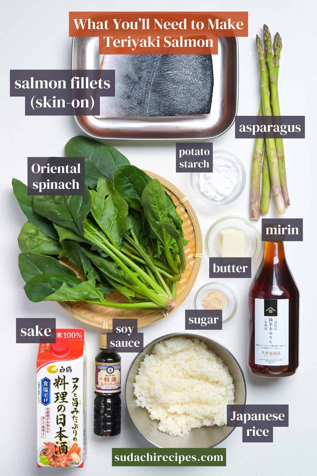 Ingredients needed to make teriyaki salmon on a white background with labels. From top to bottom, left to right: salmon fillets, asparagus, potato starch, oriental spinach, mirin, butter, sugar, sake, soy sauce, sugar, Japanese rice