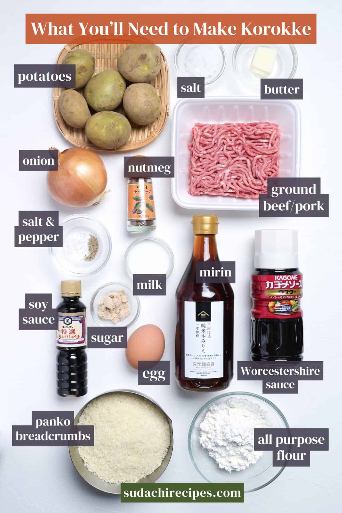Ingredients needed to make Japanese meat and potato korokke on a white background with labels. From top to bottom, left to right: potatoes, salt, butter, onion, nutmeg, ground beef/pork mix, salt and pepper, milk, mirin, soy sauce, sugar, egg, Worcestershire sauce, panko breadcrumbs, all purpose flour.