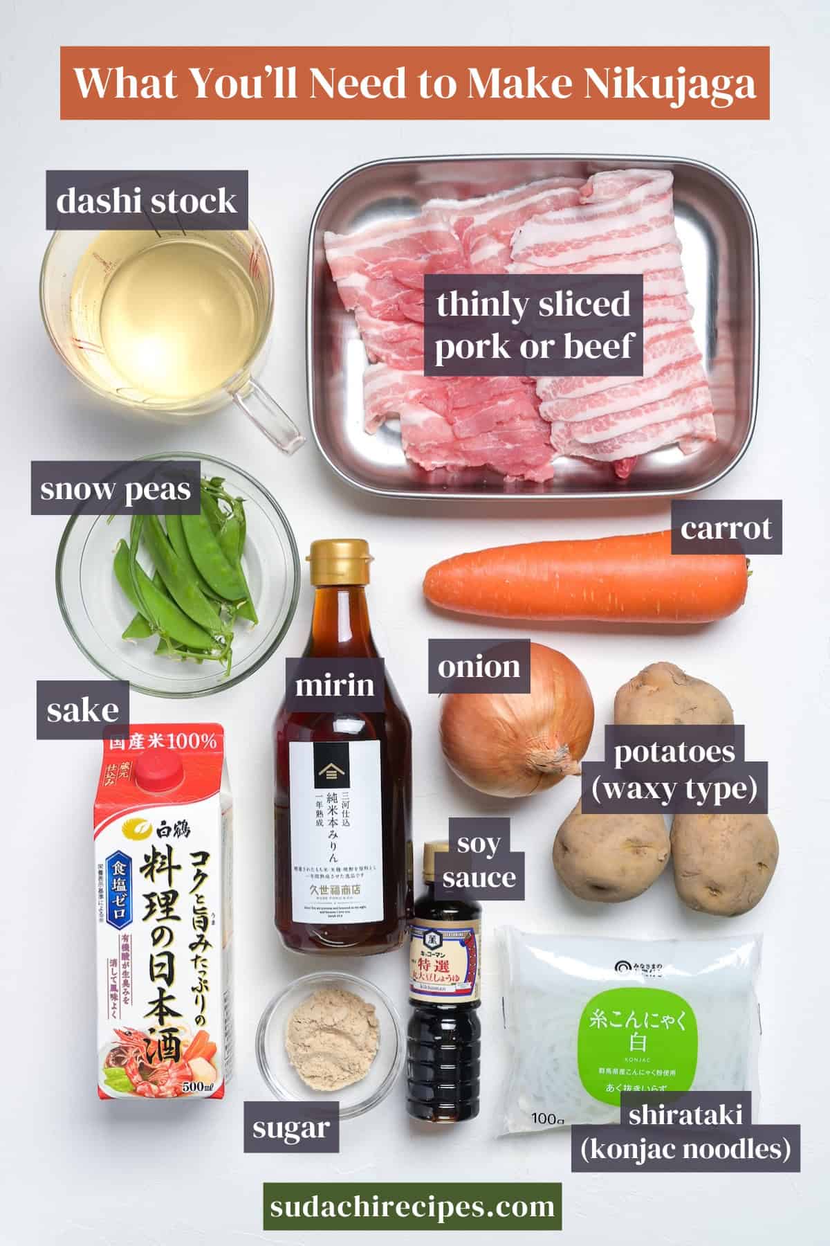 Ingredients you need to make nikujaga. From top to bottom, left to right: dashi stock, thinly sliced pork (or beef), snow peas, carrot, sake, mirin, onion, potatoes, soy sauce, sugar, shirataki noodles.