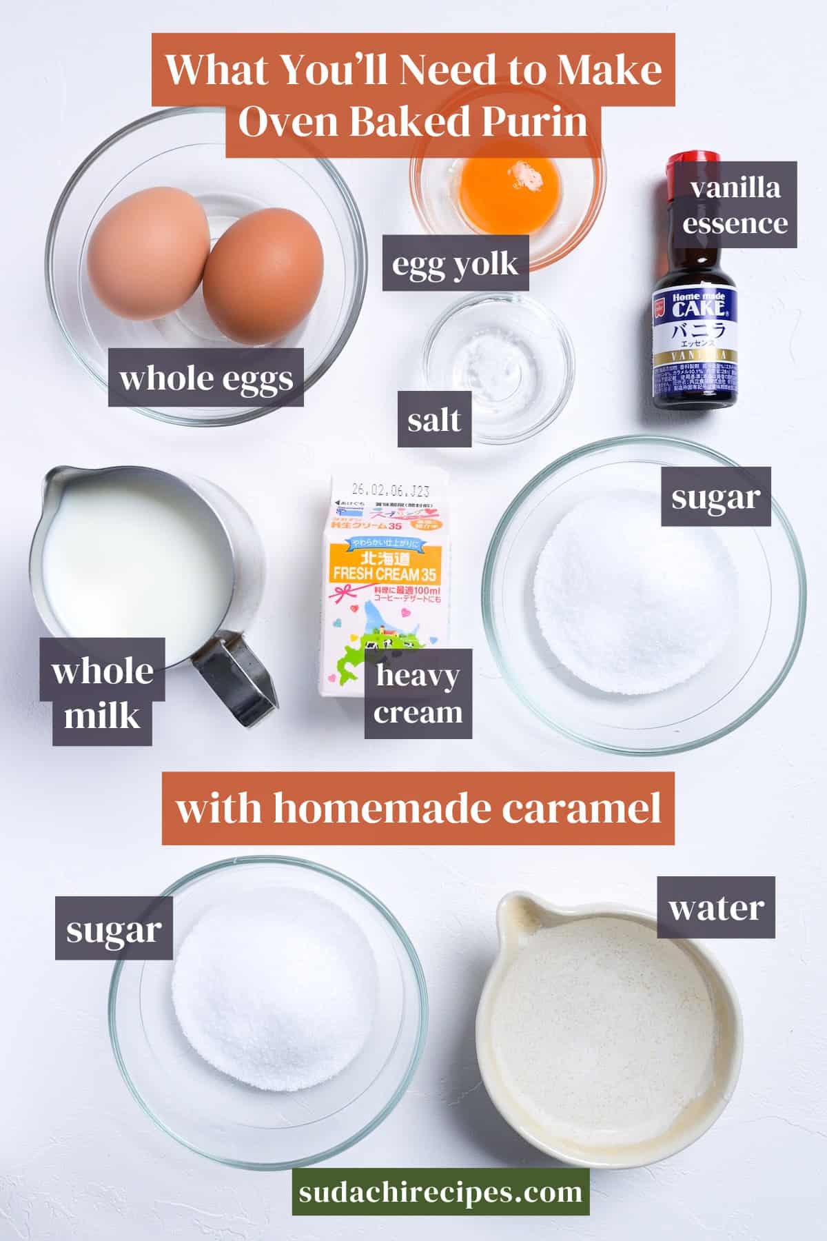 Ingredients needed to make oven baked purin on a white background with labels. From top to bottom, left to right: whole eggs, egg yolk, vanilla essence, salt, whole milk, heavy cream, sugar. For the caramel: sugar, water.
