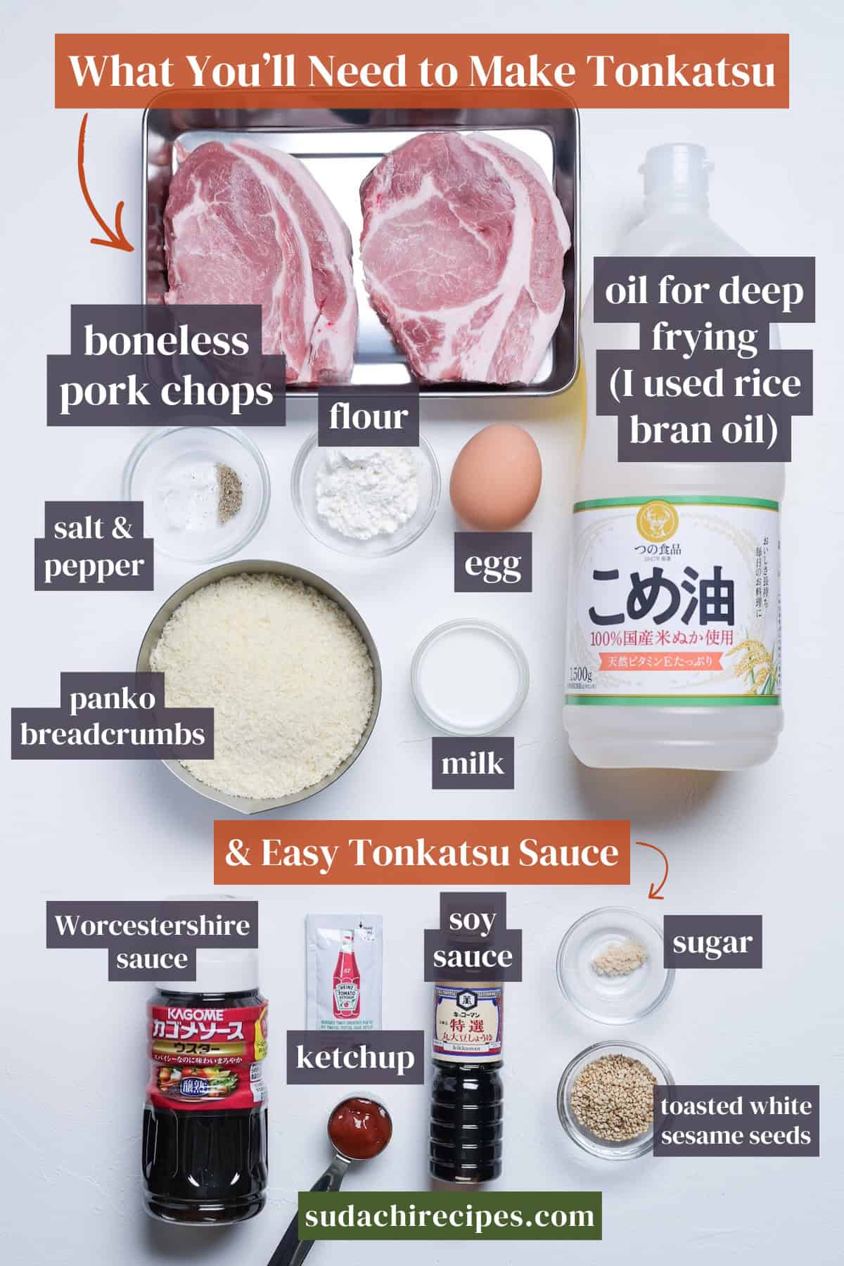Ingredients needed to make tonkatsu and tonkatsu sauce on a white background with labels. From top to bottom, left to right; boneless pork chops, flour, oil for deep frying, salt and pepper, egg, panko, milk, Worcestershire sauce, ketchup, soy sauce, sugar, toasted white sesame seeds.