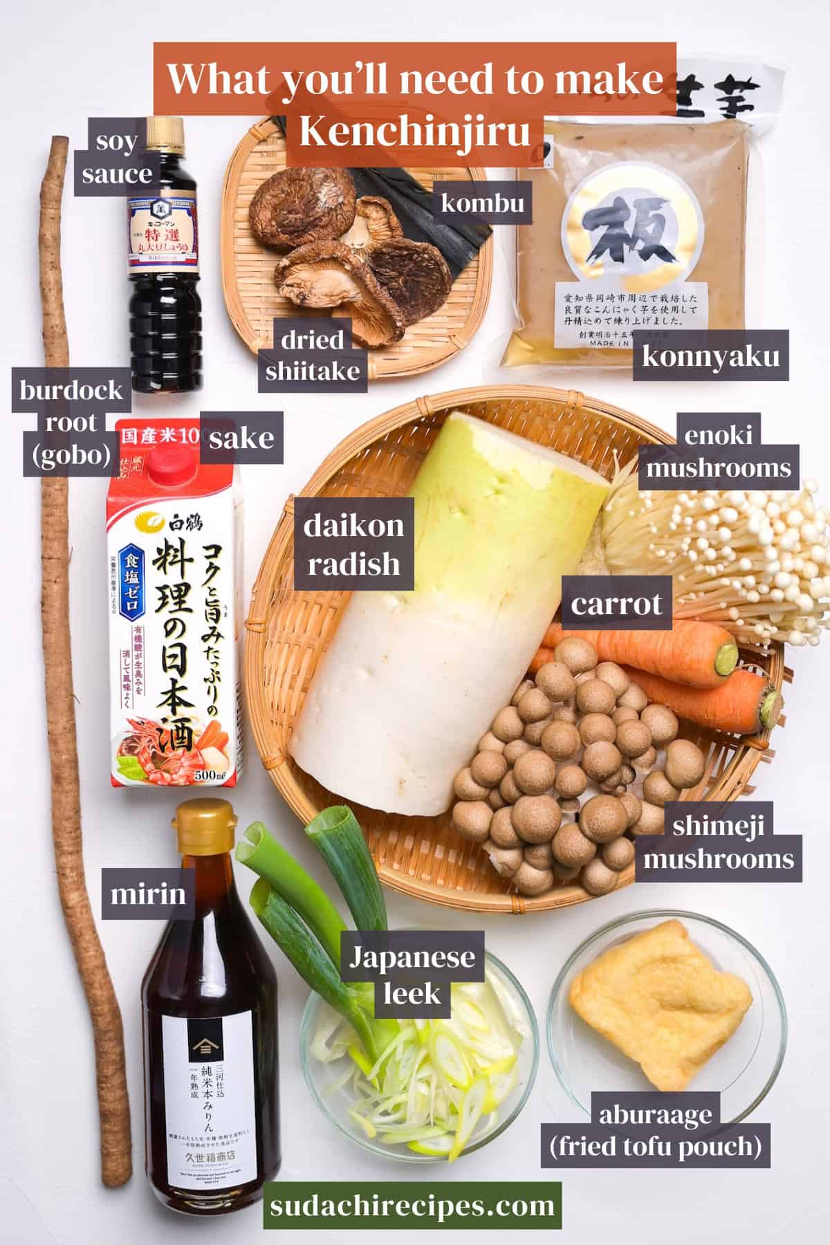 Ingredients needed to make kenchinjiru on a white background. From top to bottom, left to right: soy sauce, kombu, dried shiitake, konnyaku, burdock root, sake, daikon radish, enoki mushrooms, daikon radish, carrot, mirin, Japanese leek, shimeji mushrooms, aburaage.