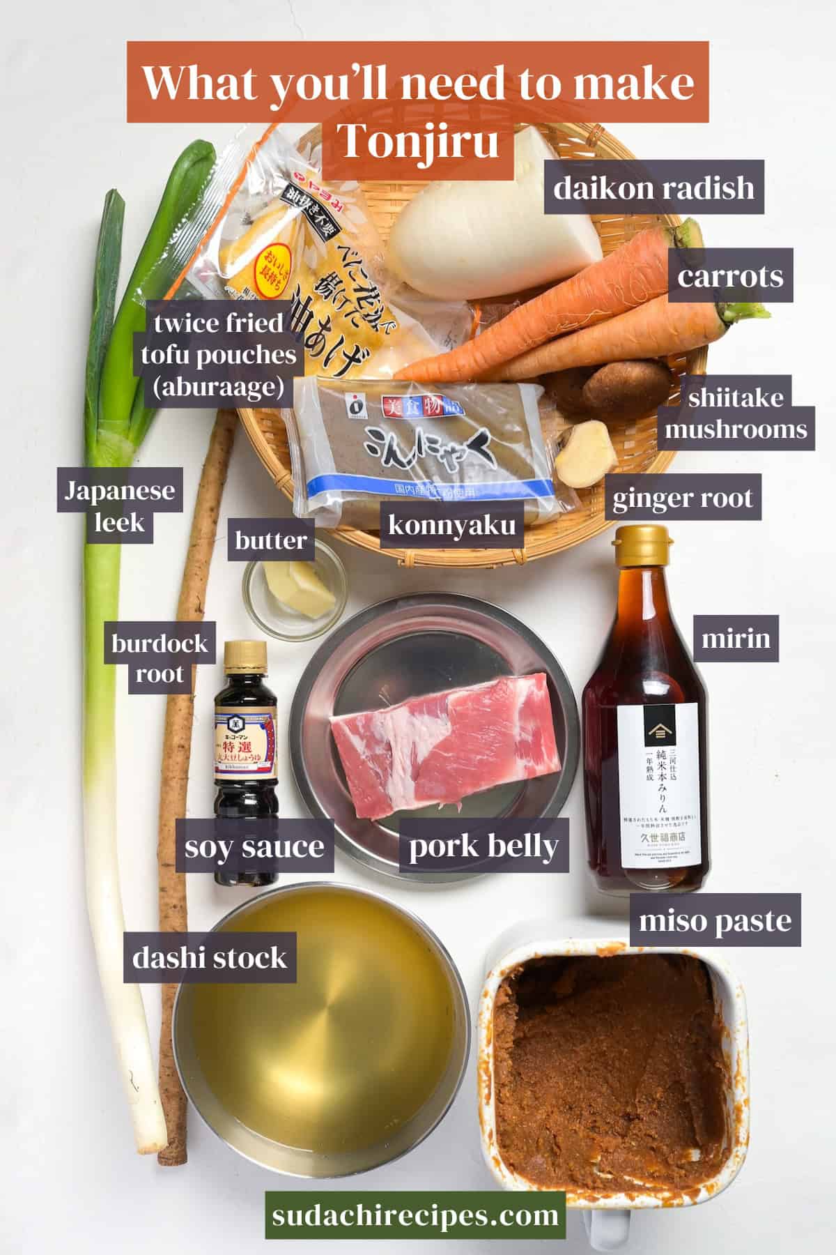 Ingredients needed to make tonjiru. From top to bottom, left to right: daikon radish, carrot, twice fried tofu pouch, shiitake mushrooms, ginger root, Japanese leek, butter, konnyaku, burdock root, mirin, soy sauce, pork belly, miso paste, dashi stock.