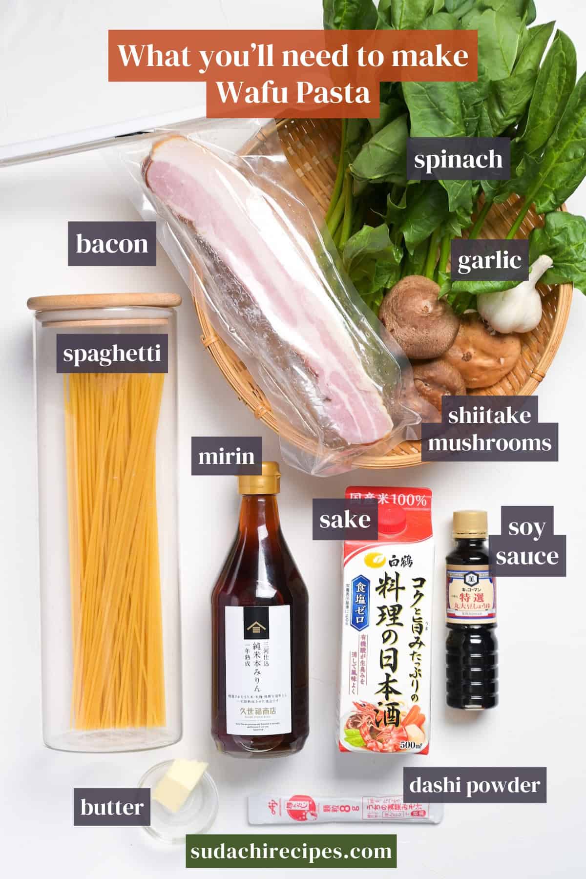 Ingredients needed to make wafu pasta on a white background. From top to bottom, left to right: bacon, spinach, garlic, spaghetti, shiitake mushrooms, mirin, sake, soy sauce, butter, dashi powder.