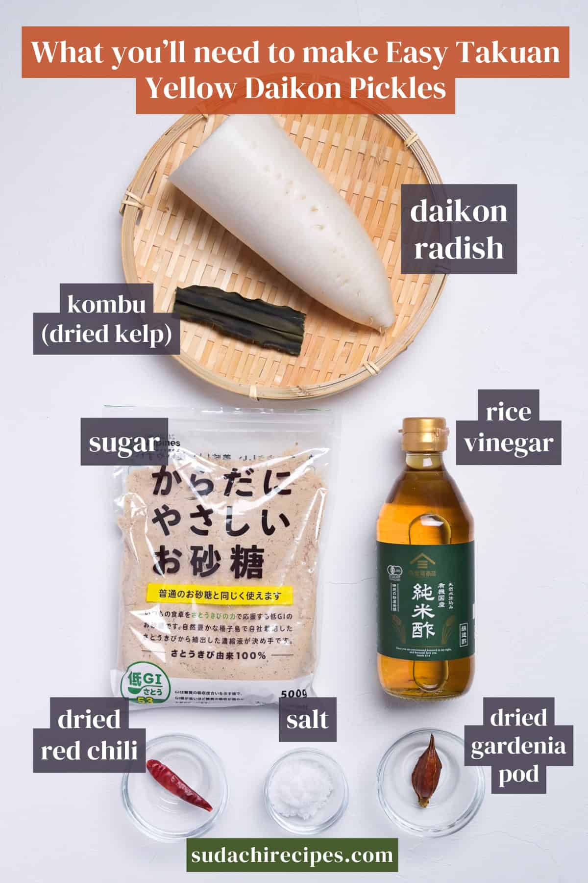 Ingredients needed to make takuan (yellow daikon radish pickles) on a white background with labels. From top to bottom, left to right: daikon radish, kombu (dried kelp), sugar, rice vinegar, dried red chili, salt, dried gardenia pod.