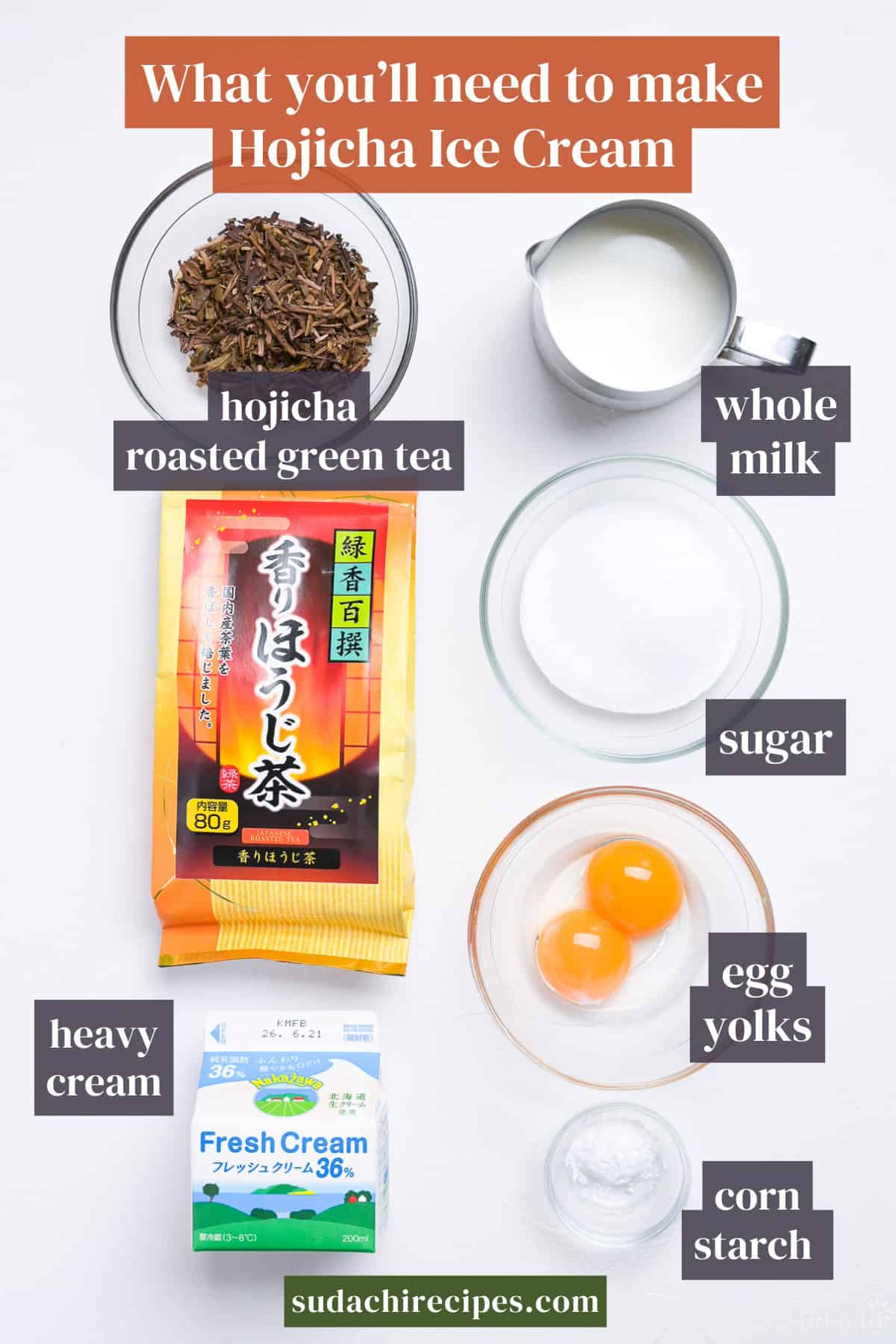 Hojicha ice cream ingredients on a white background with labels. From top to bottom, left to right: hojicha roasted green tea, whole milk, sugar, egg yolks, heavy cream, corn starch.