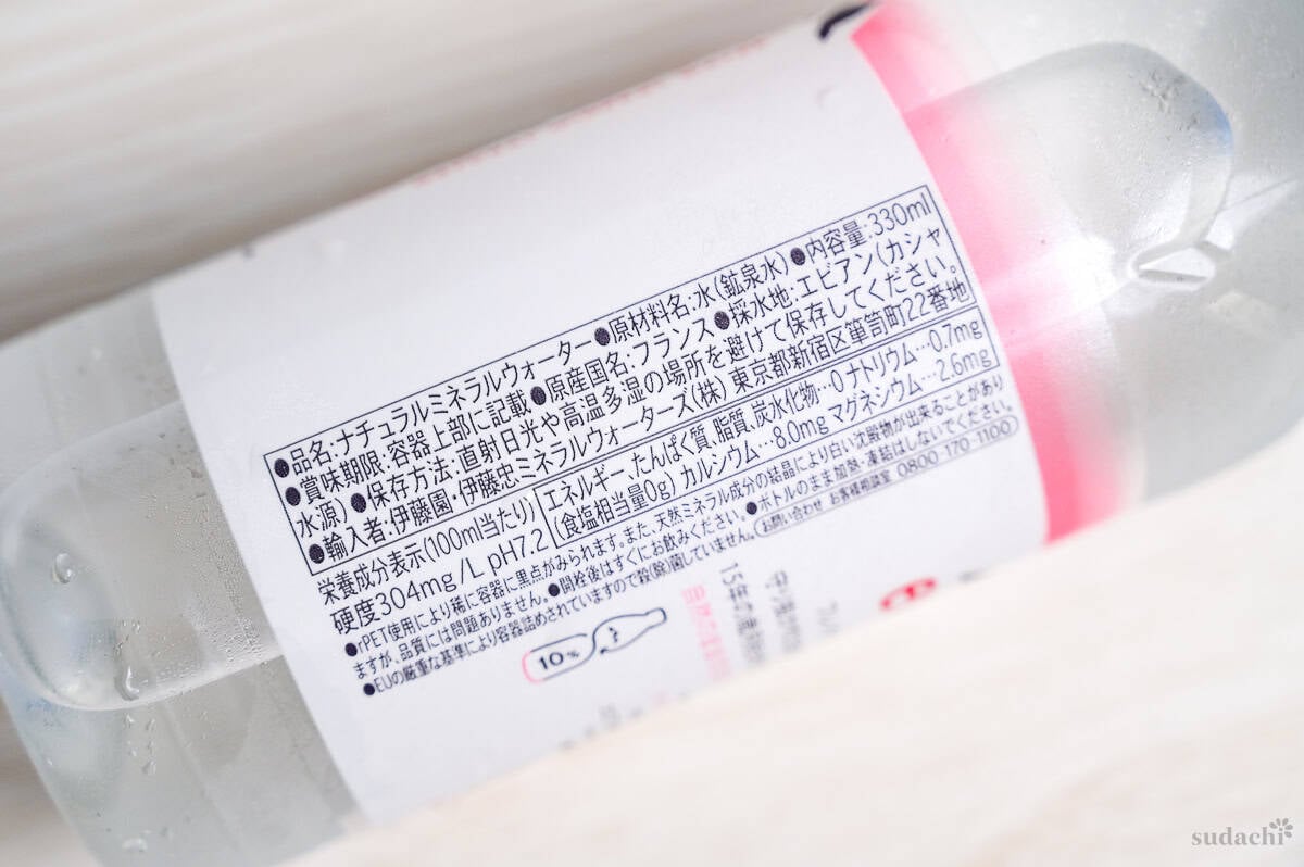 Evian water bottle label (back)