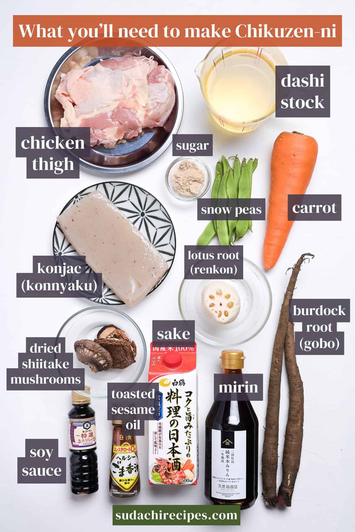 Ingredients needed to make chikuzenni (nishime/gameni) on a white background with labels. From top to bottom left to right: chicken thigh, sugar, dashi stock, snow peas, carrot, konnyaku, renkon, dried shiitake mushrooms, sake, burdock root, soy sauce, toasted sesame oil, mirin.
