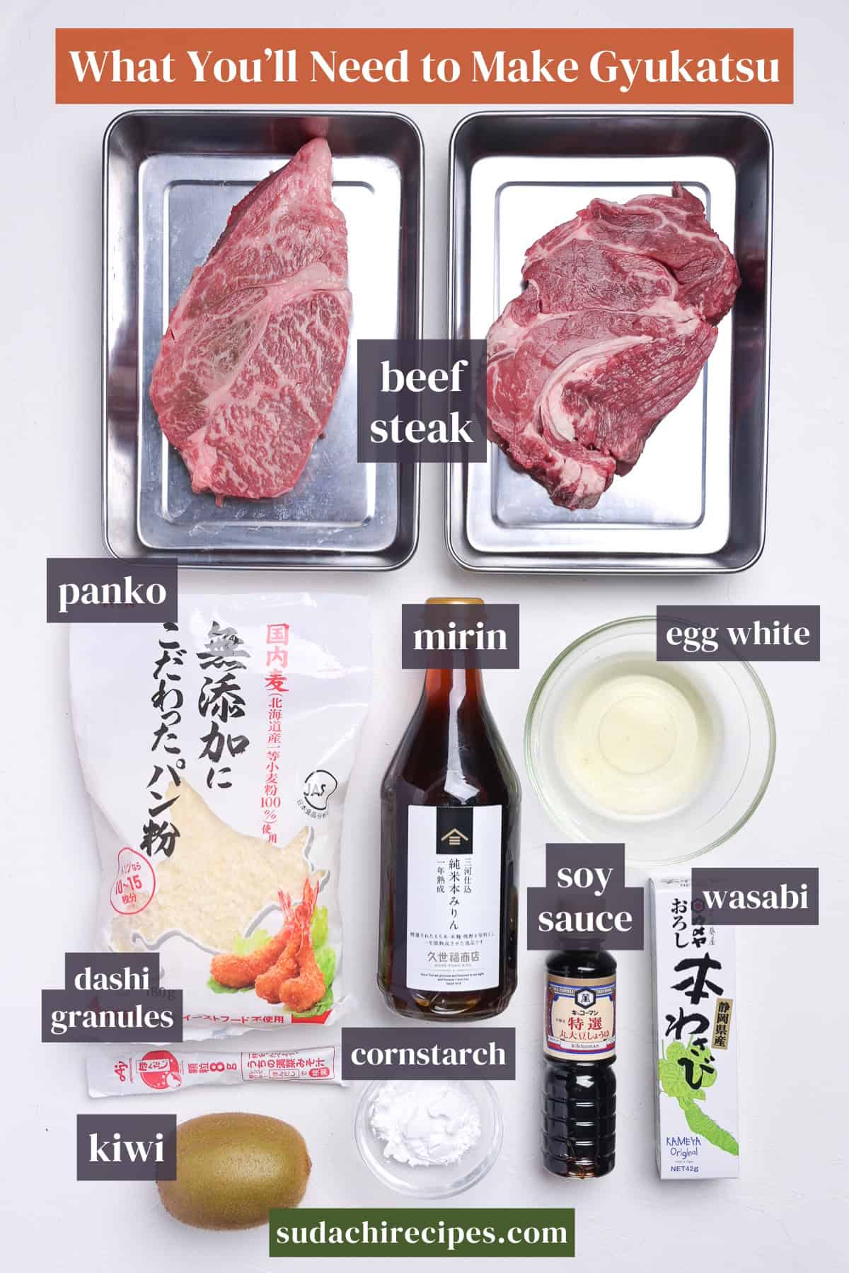 gyukatsu ingredients on a white background with labels. From top to bottom, left to right: beef steak, panko, mirin, egg white, dashi granules, cornstarch, soy sauce, wasabi, kiwi.