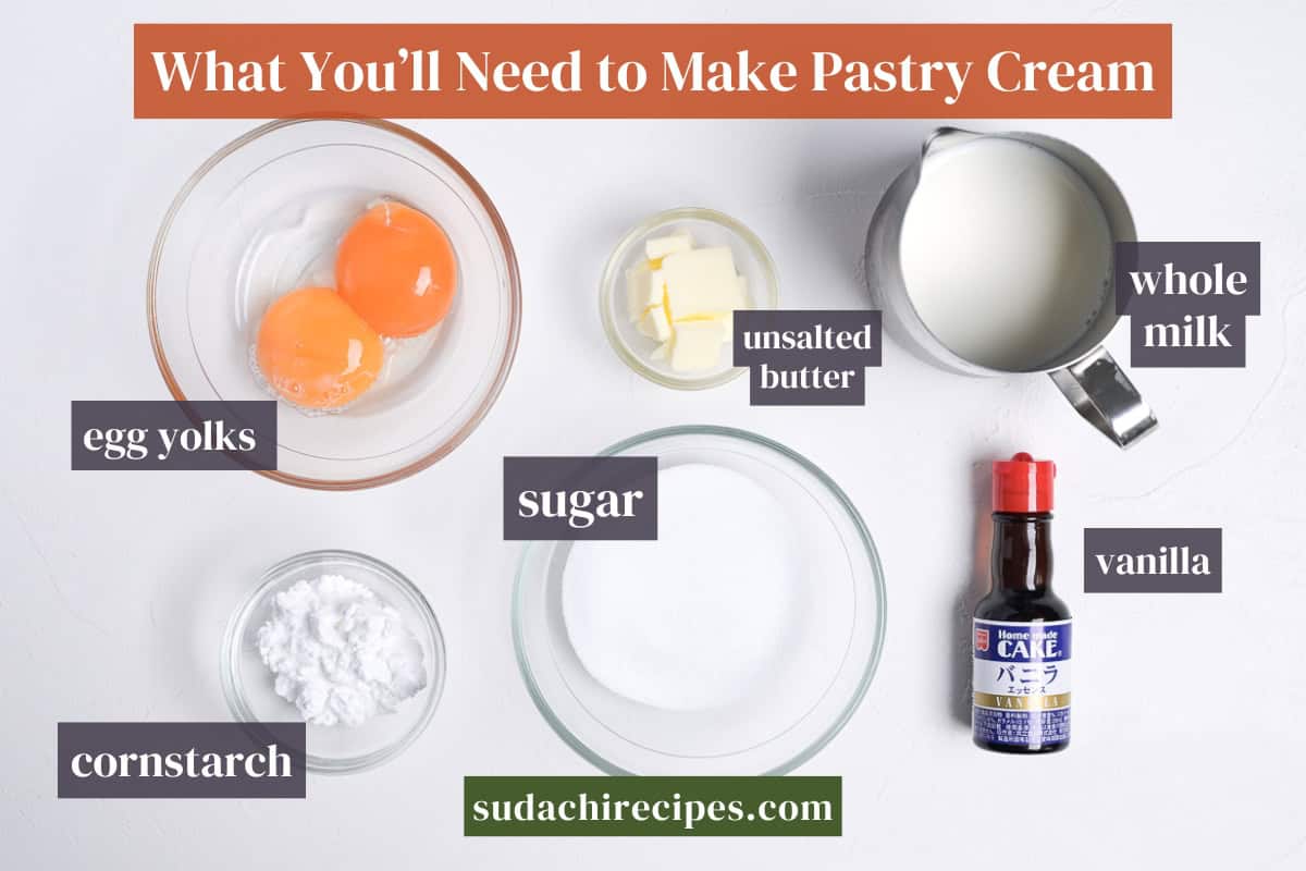 Ingredients needed to make pastry cream for cream pan on a white background with labels. From top to bottom, left to right: egg yolks, unsalted butter, whole milk, cornstarch, sugar, vanilla.