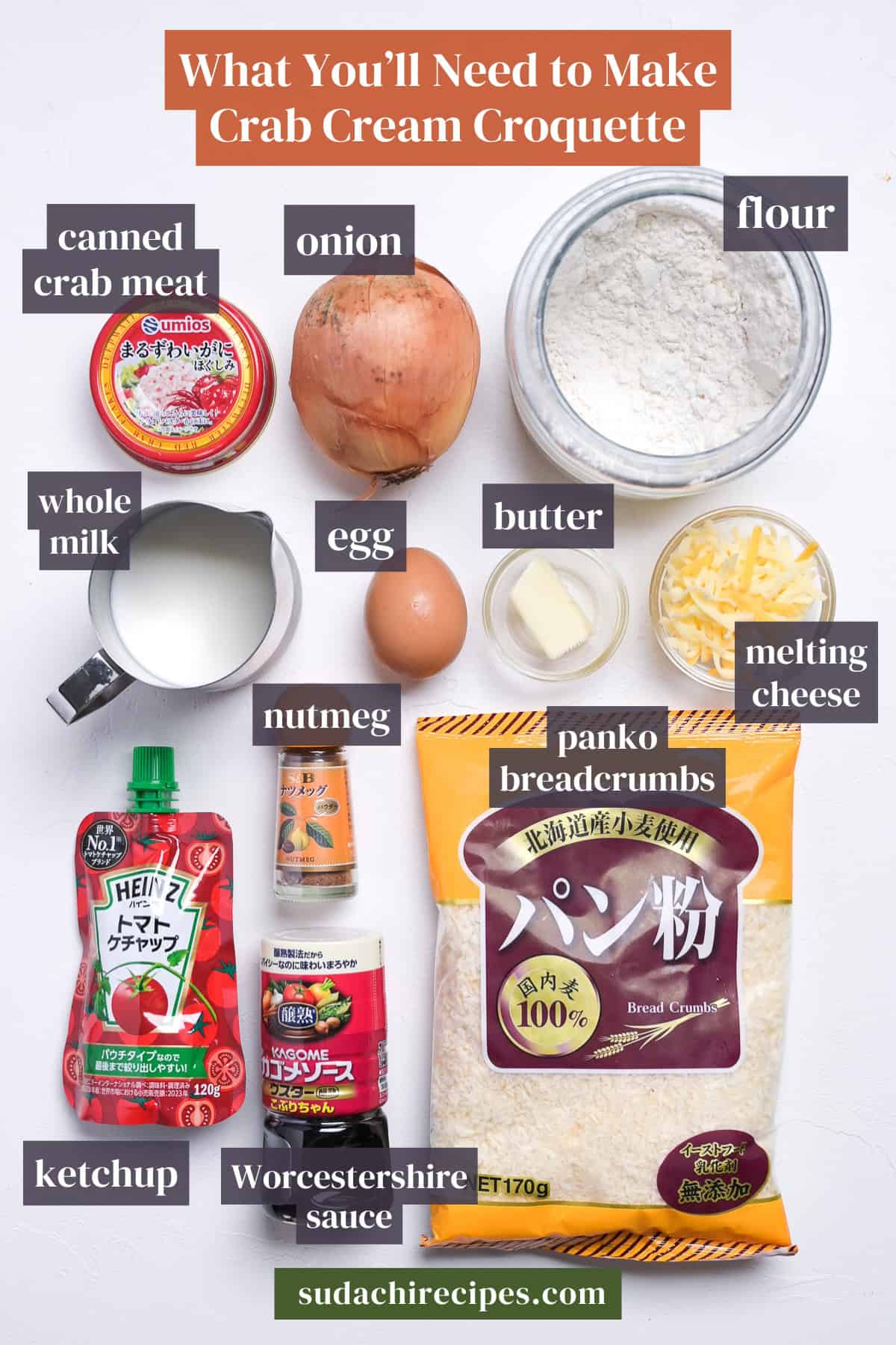 Ingredients needed to make Japanese kani cream korokke on a white background with labels. From top to bottom, left to right: canned crab meat, onion, flour, whole milk, egg, butter, melting cheese, ketchup, Worcestershire sauce, panko breadcrumbs.