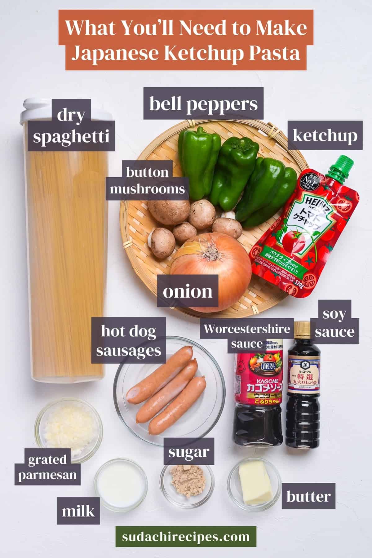 Ingredients you will need to make Japanese Spaghetti Napolitan on a white background with labels. From top to bottom, left to right: dry spaghetti, bell peppers, ketchup, button mushrooms, onion, hot dog sausages, Worcestershire sauce, soy sauce, grated parmesan, sugar, milk, butter.