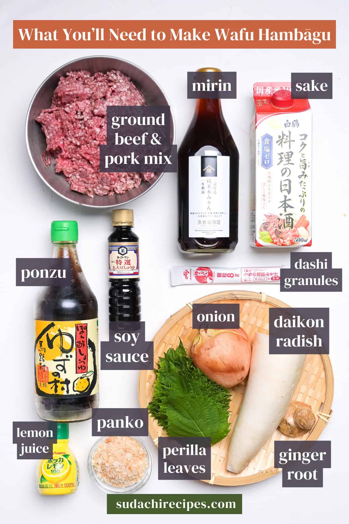 Ingredients needed to make wafu hamburg on a white background with labels. From top to bottom, left to right: ground beef and pork mix, mirin, sake, ponzu, dashi granules, soy sauce, onion, daikon radish, lemon juice, panko, perilla leaves, ginger root.