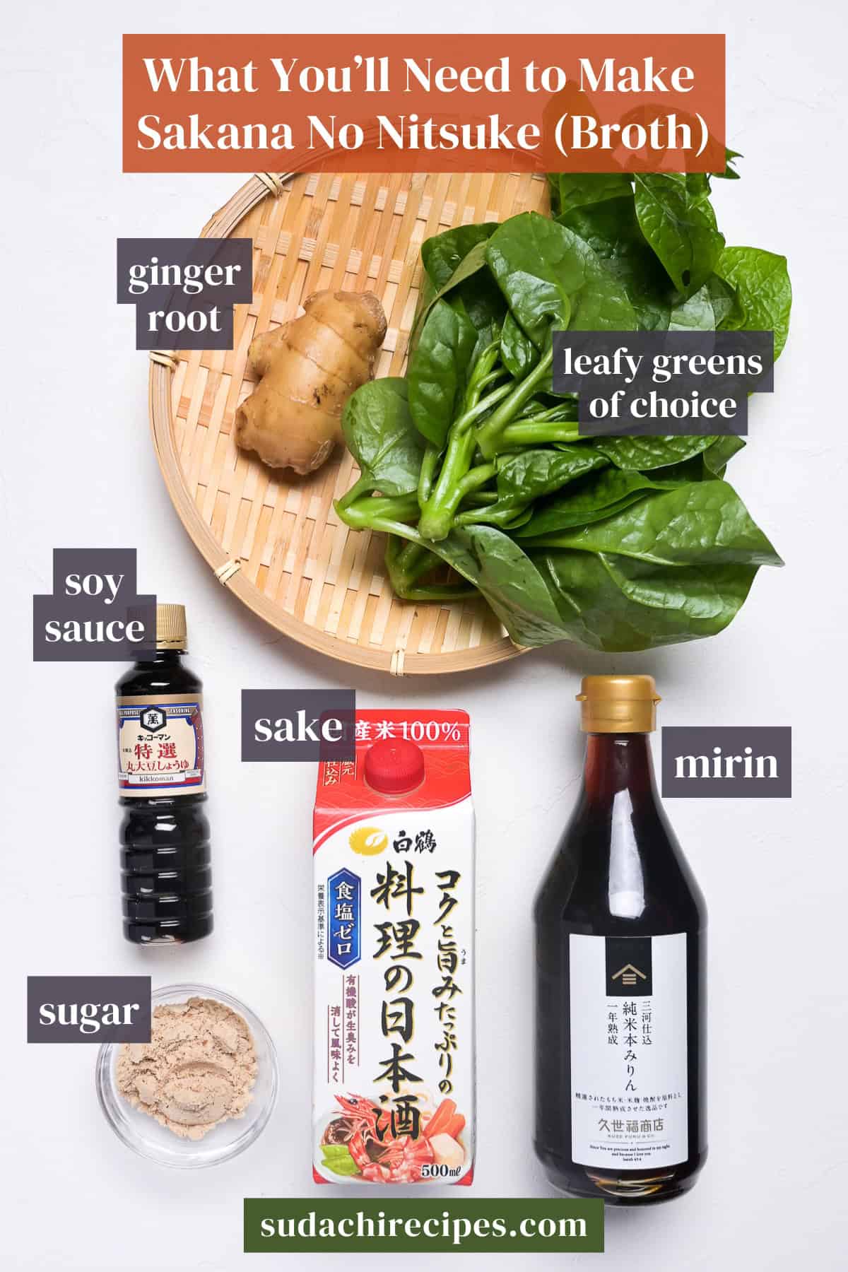 Ingredients needed to make sakana no nitsuke on a white background with labels. From top to bottom, left to right: ginger root, leafy greens, soy sauce, sake, mirin, sugar.